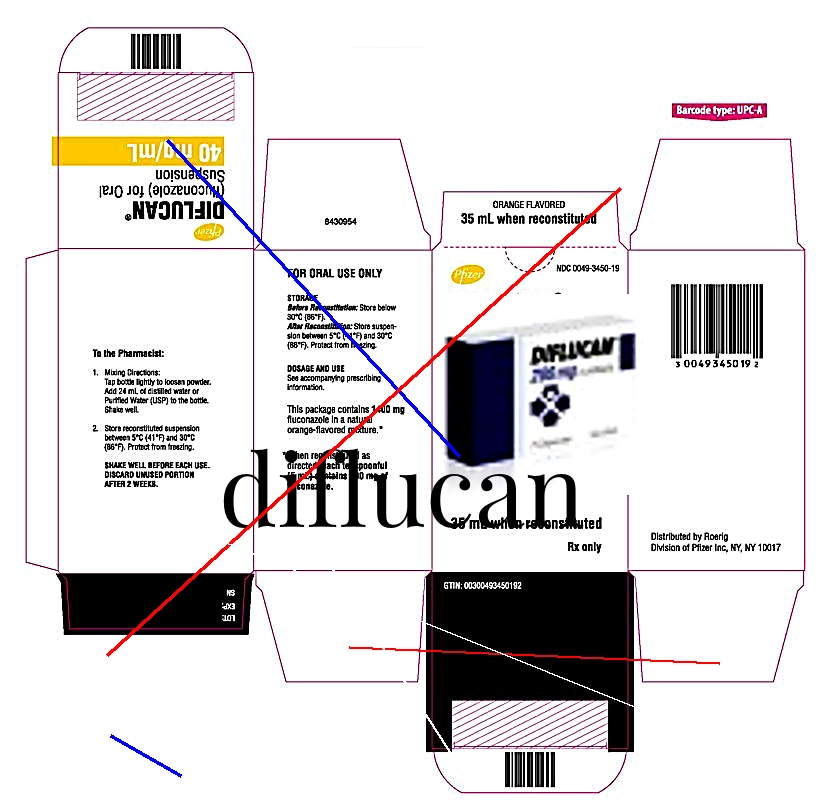 Diflucan vente libre